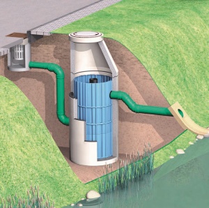 3P HydroSystem Filters water before a river or watercourse