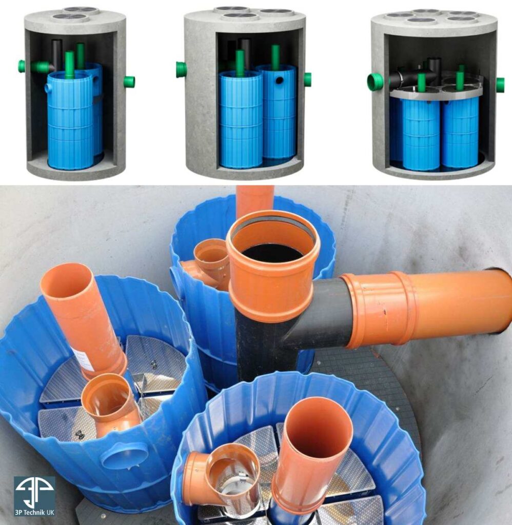 3P HydroSystem 1000 can be linked together in various designs.