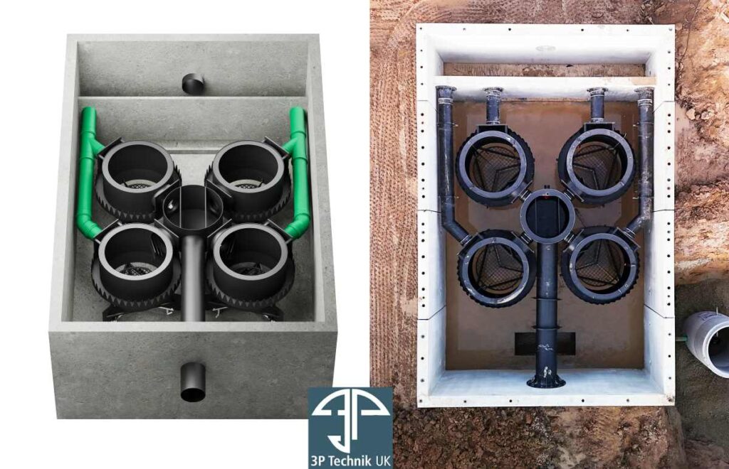 3P HydroShark can be linked together for optimal site drainage design