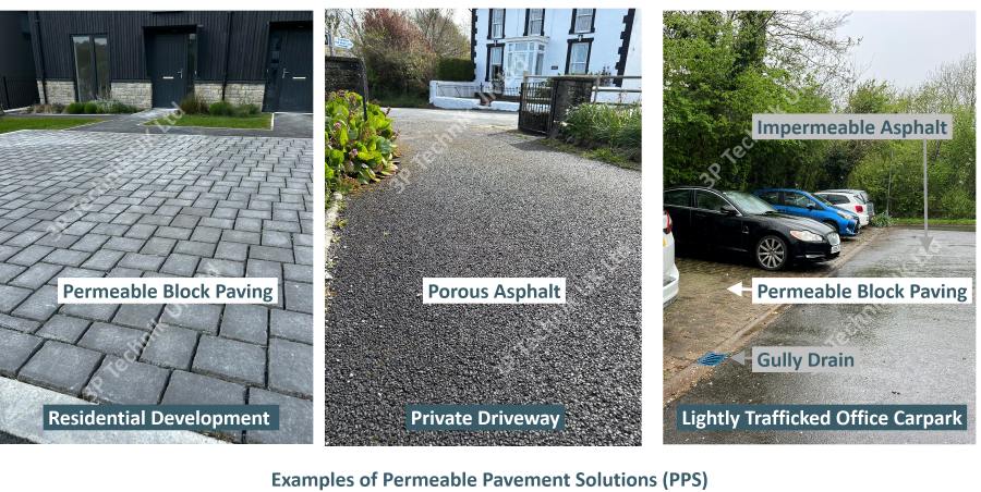 Examples of Permeable Pavement Solutions (PPS) in the UK